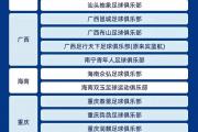 开云体育平台APP-关于足球风云再起，中国球队实力角逐汇聚一堂的信息