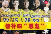 开云体育-关于雄鹿主教练称赞球队团结，击败劲旅继续前进的信息