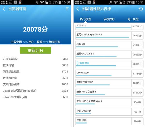 包含山西中优战绩不俗，提升排名进步显著的词条
