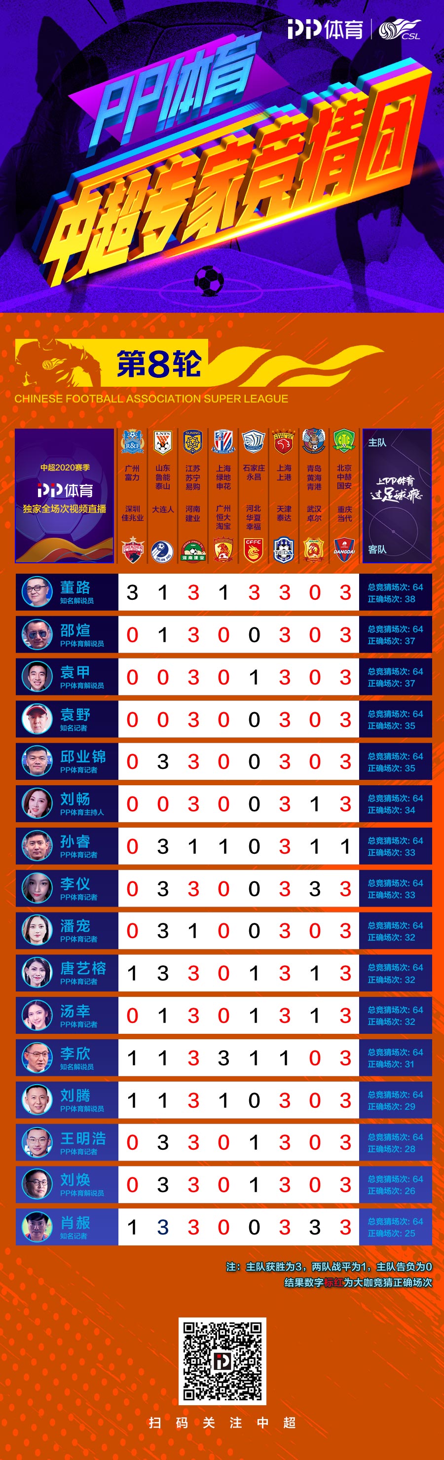 欧洲篮球联赛冠军之争进入白热化的简单介绍