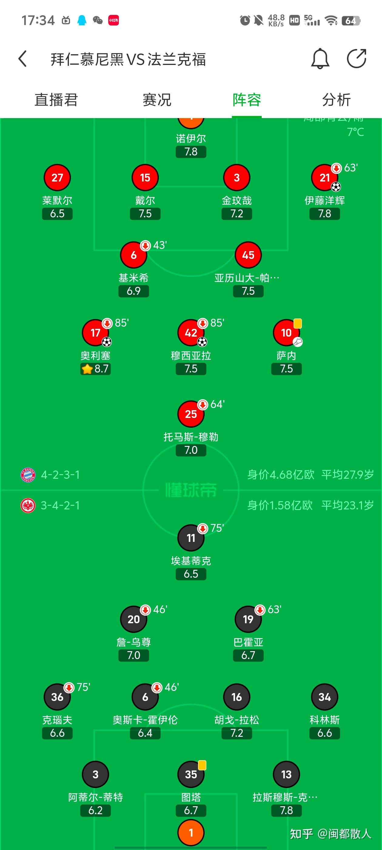 拜仁慕尼黑大胜马德里竞技，晋级