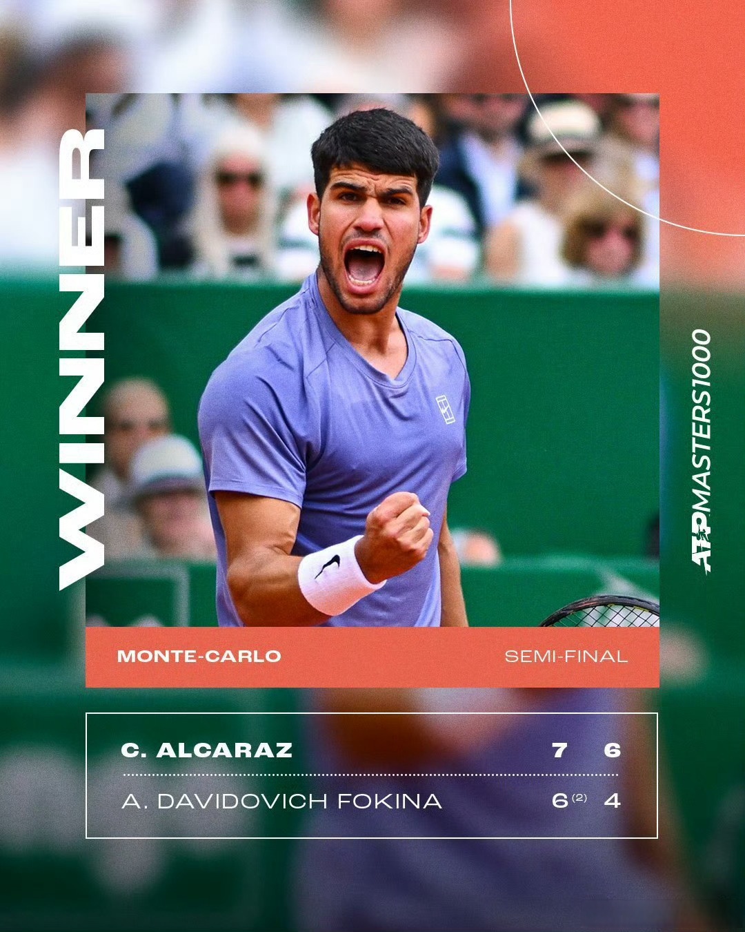 蒙特卡洛大师赛鏖战拉沃尔杯,阿尔卡拉斯刷新纪录的简单介绍 蒙特卡洛大师赛鏖战拉沃尔杯,阿尔卡拉斯刷新纪录的简单介绍